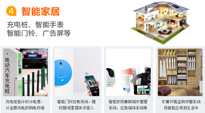 肇慶物聯(lián)網(wǎng)卡應用之智能家居